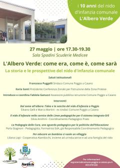 convegno nido